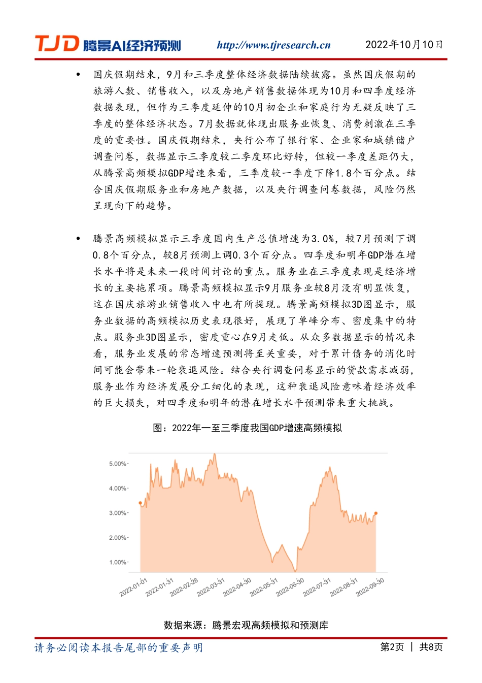【腾景AI经济预测】宏观月报：据9月数据三季度GDP增速或为3.0%呈下降后回升态势但较7月预测下调0.8个百分点.pdf_第2页