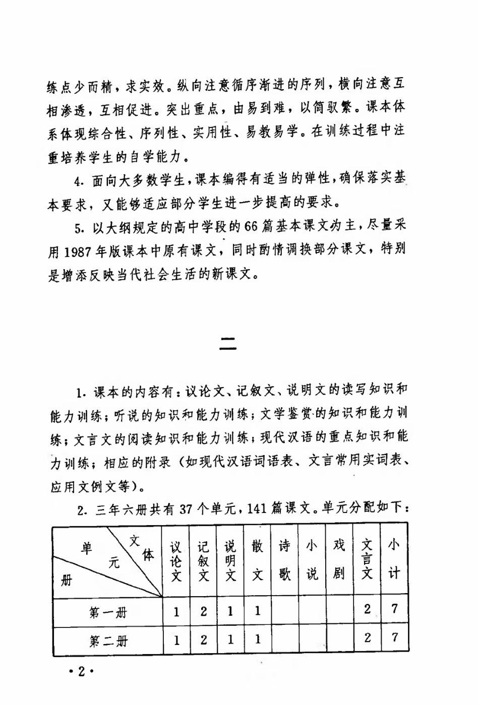 【高级中学课本】《语文》第4册（必修）--人教社 1995.pdf_第3页