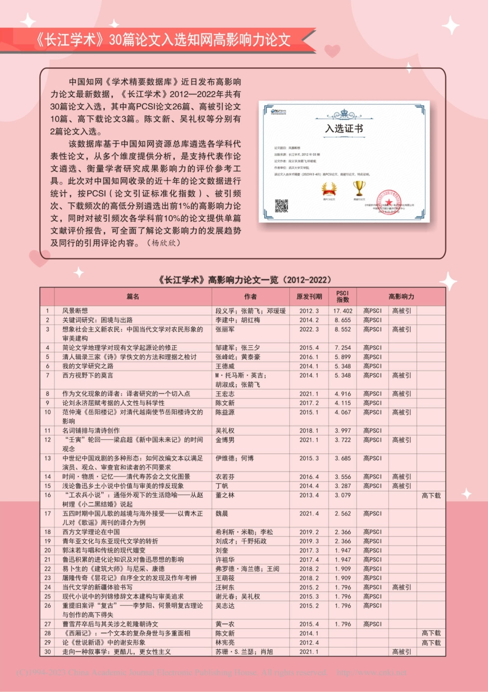 《长江学术》30篇论文入选知网高影响力论文_杨欣欣.pdf_第1页