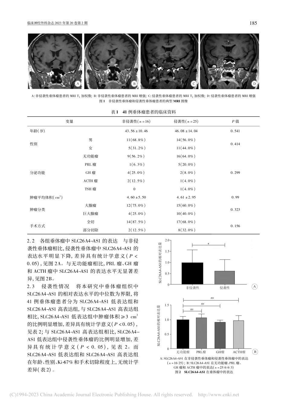 LncRNA_SLC26A...垂体瘤组织中的表达及其意义_彭超.pdf_第3页