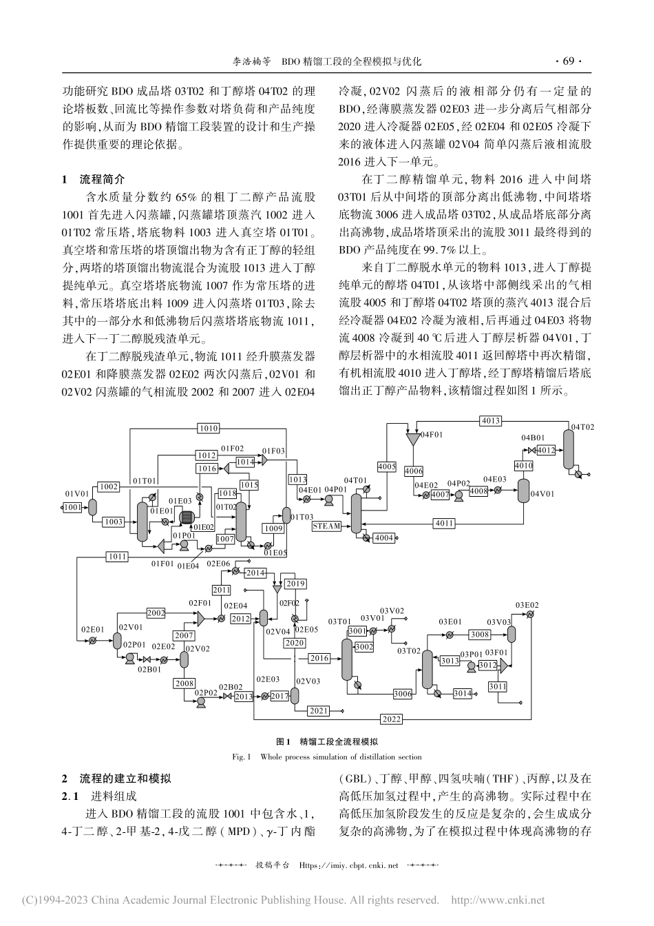 BDO精馏工段的全程模拟与优化_李浩楠.pdf_第2页