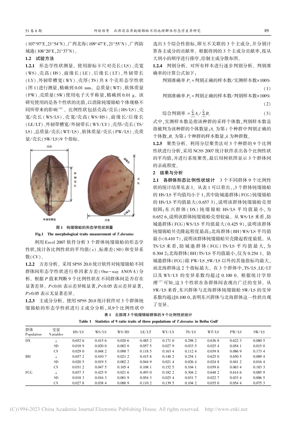 北部湾沿岸钝缀锦蛤不同地理群体形态学差异研究_邱炬维.pdf_第2页