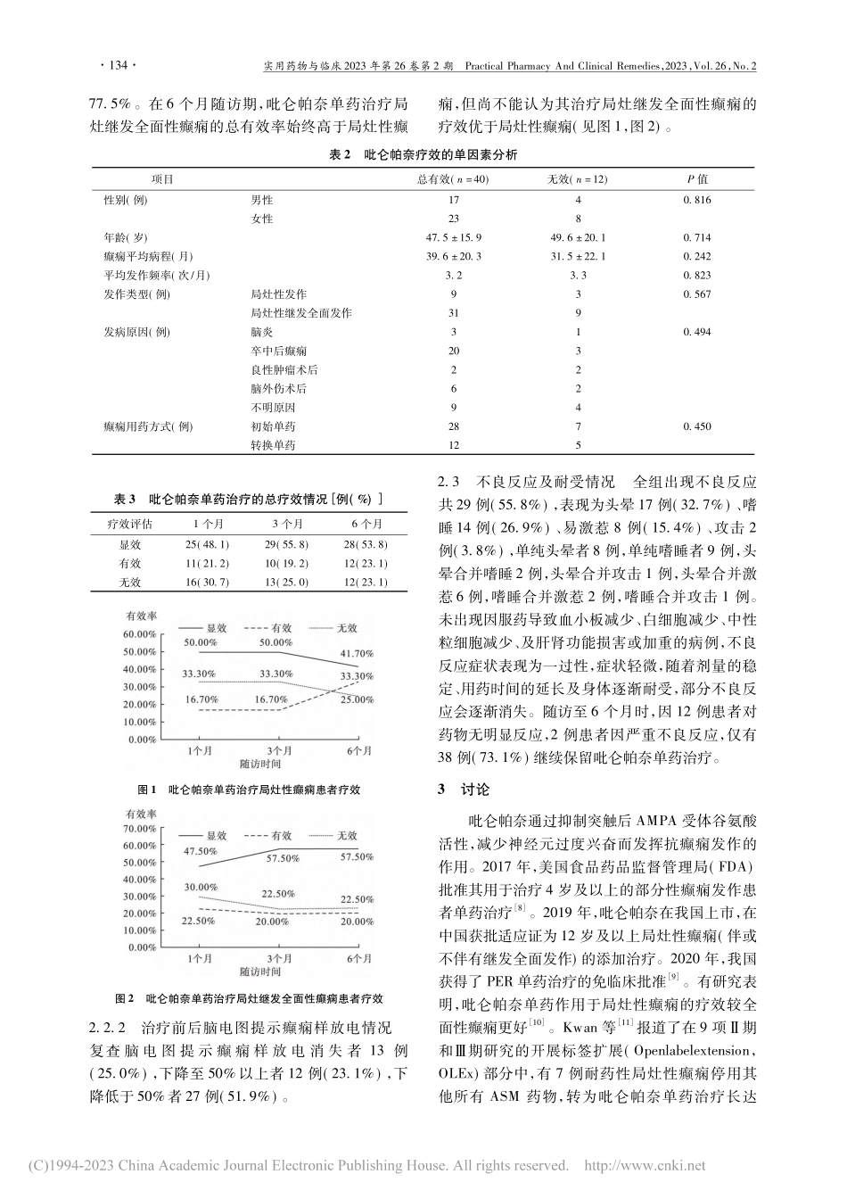 吡仑帕奈单药治疗成人局灶性癫痫的临床疗效及安全性评价_裴紫娟.pdf_第3页
