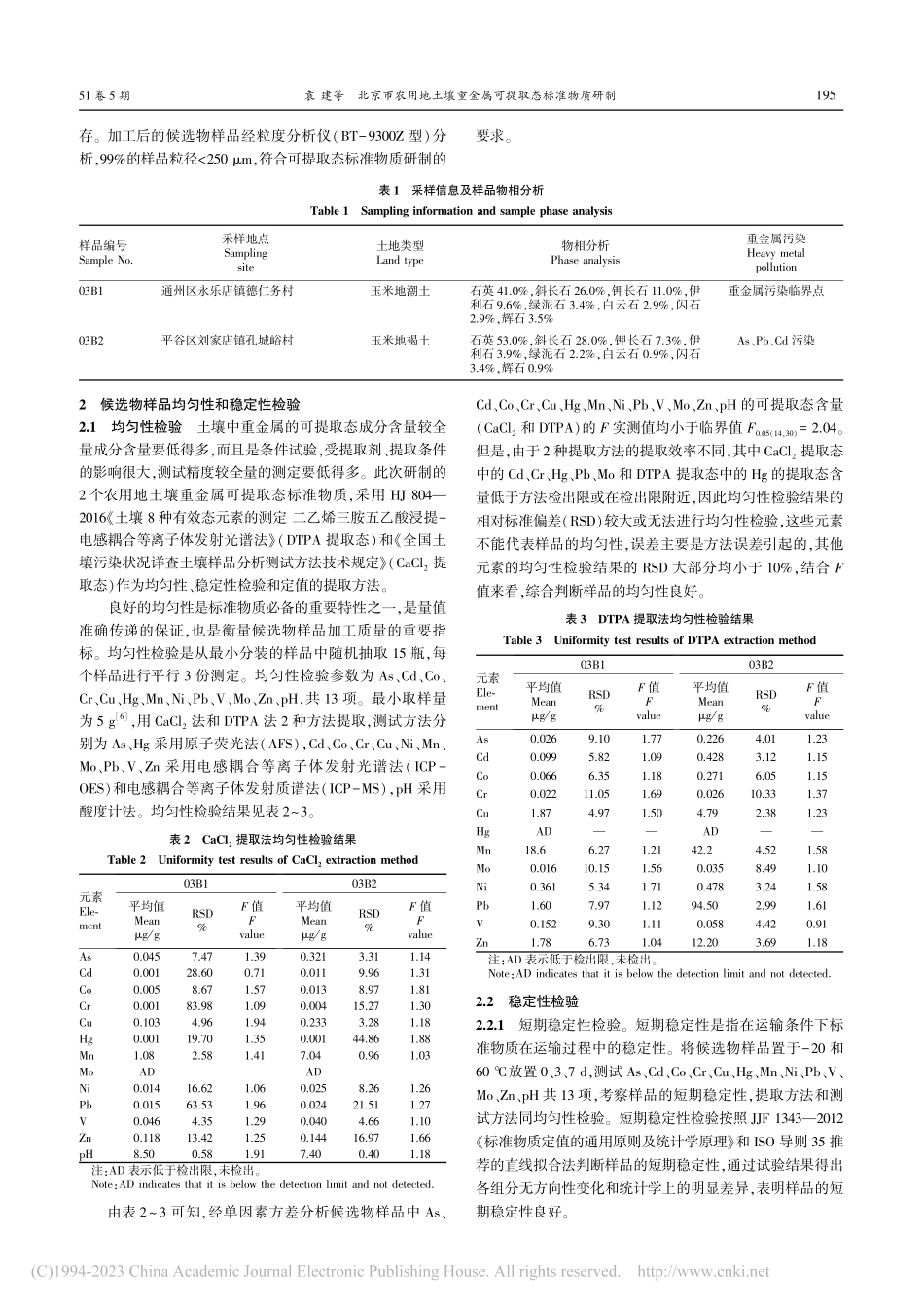 北京市农用地土壤重金属可提取态标准物质研制_袁建.pdf_第2页