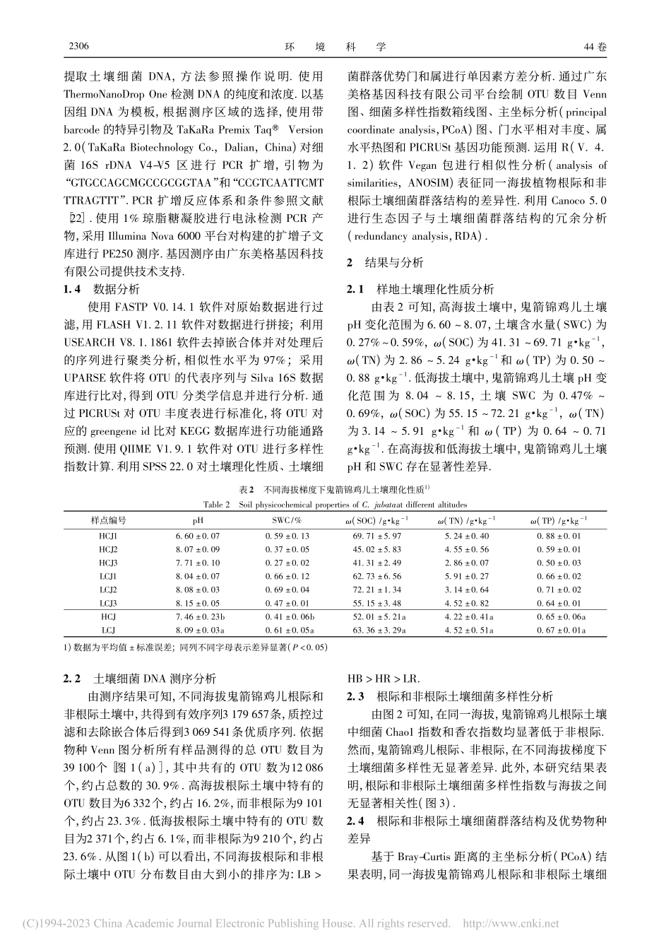不同海拔鬼箭锦鸡儿根际和非...性及PICRUSt功能预测_李媛媛.pdf_第3页