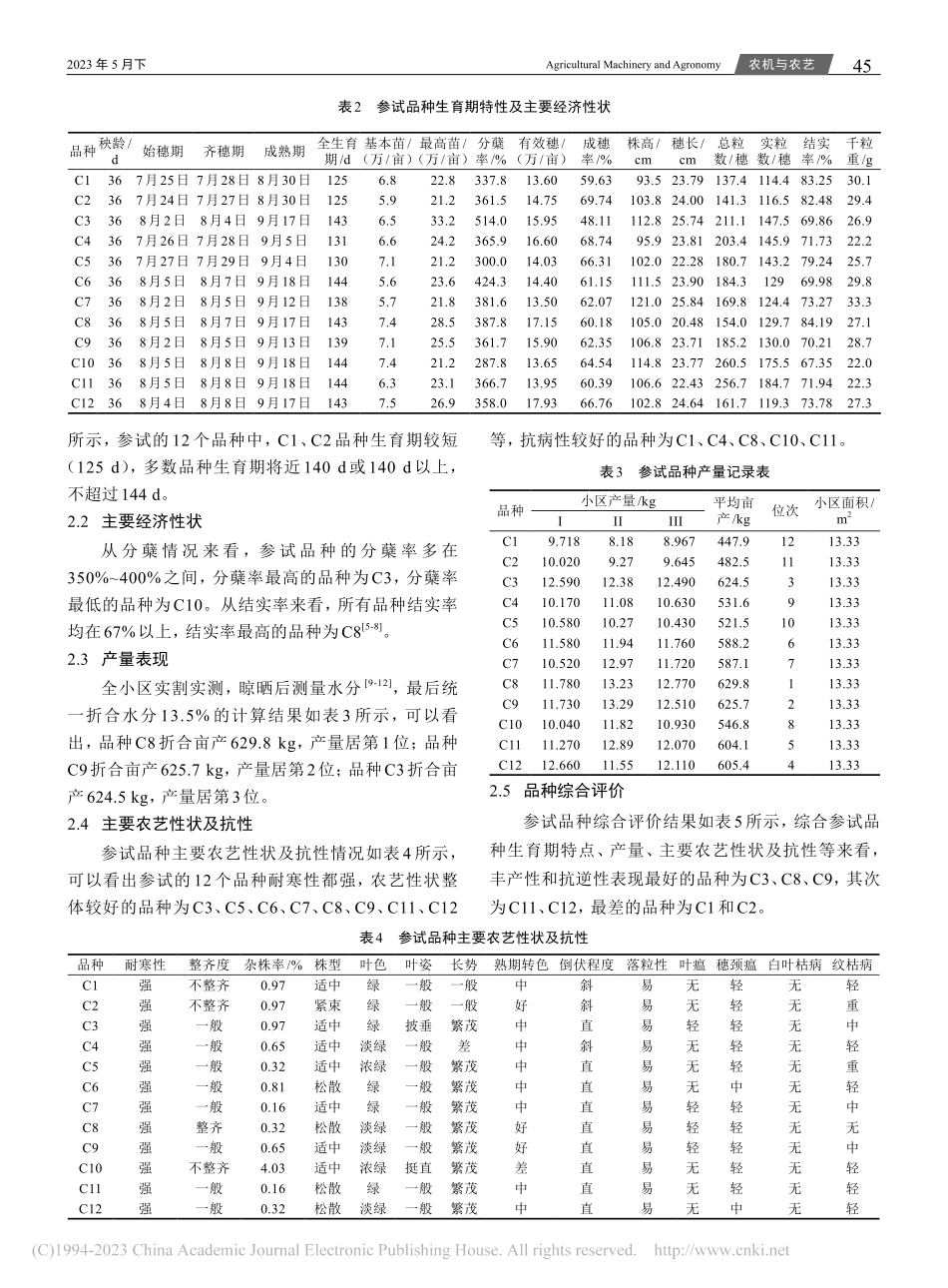 不同优质稻品种丰产性和抗逆性研究_刘仕荣.pdf_第2页