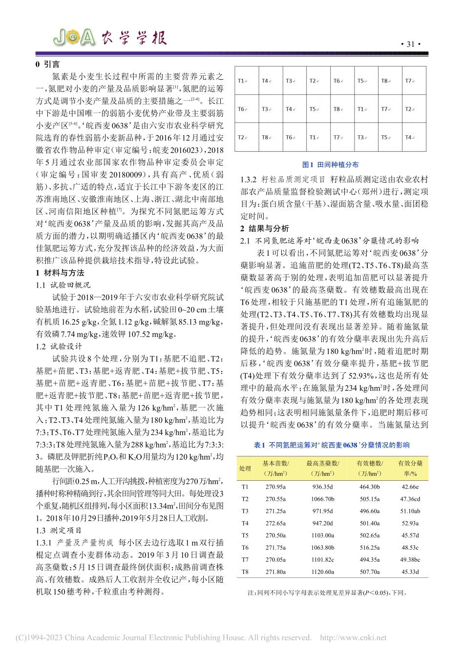 不同氮肥运筹对国审弱筋小麦...0638’产量及品质的影响_李志坤.pdf_第2页