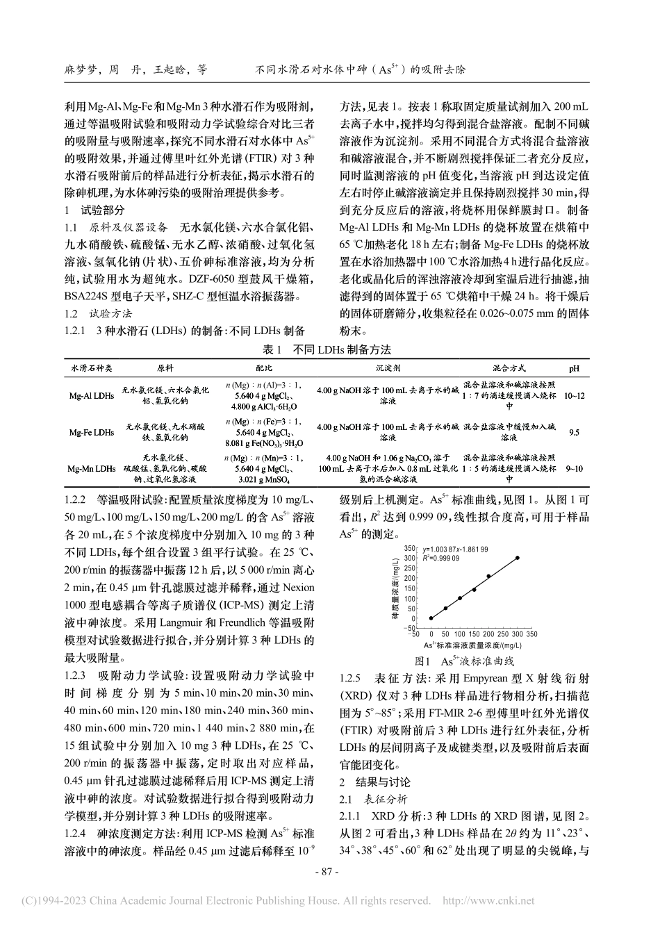 不同水滑石对水体中砷（As-(5+)）的吸附去除_麻梦梦.pdf_第2页