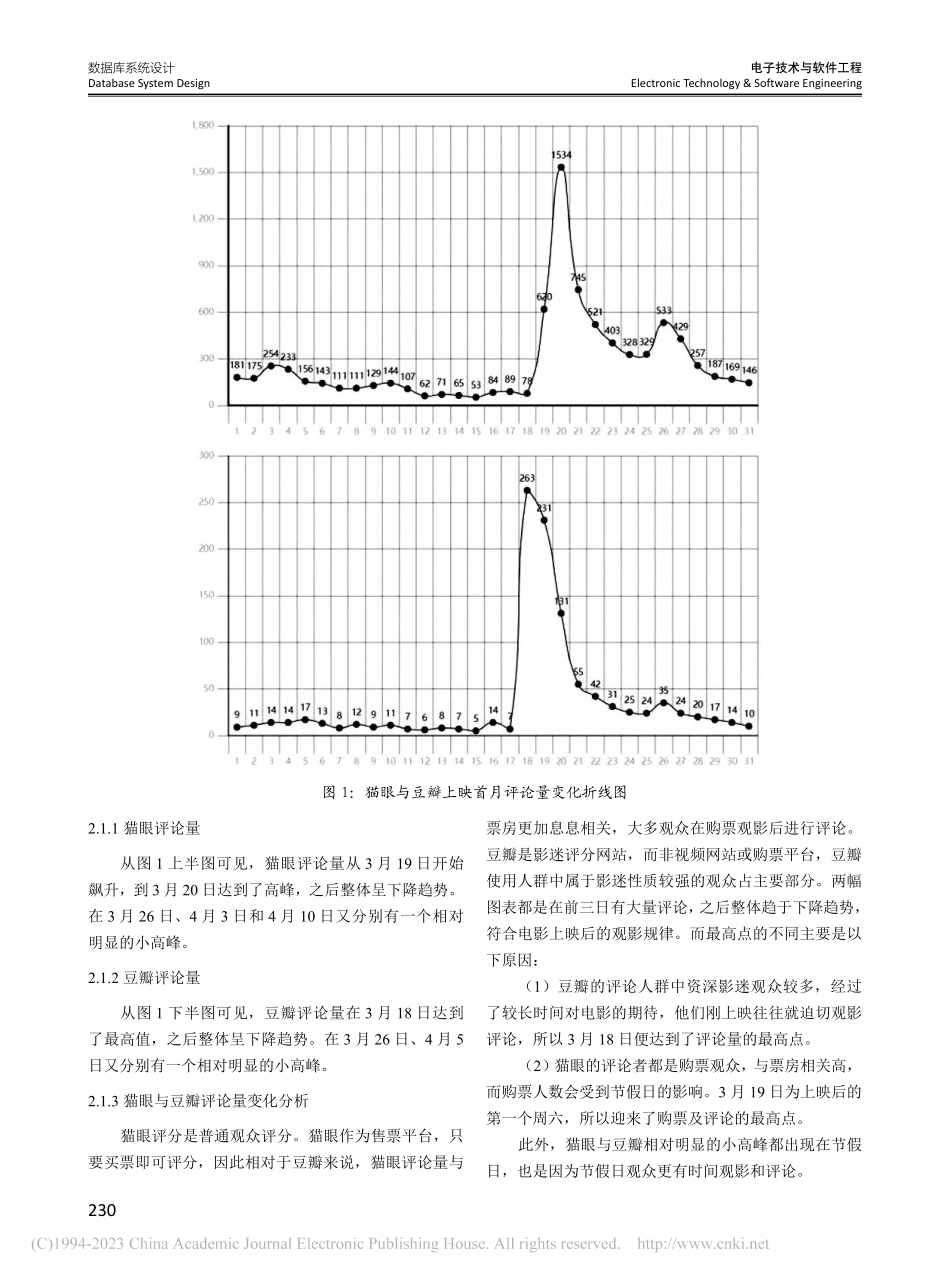 基于Python爬虫和聚类...映电影数据抓取与可视化设计_马宇洁.pdf_第2页