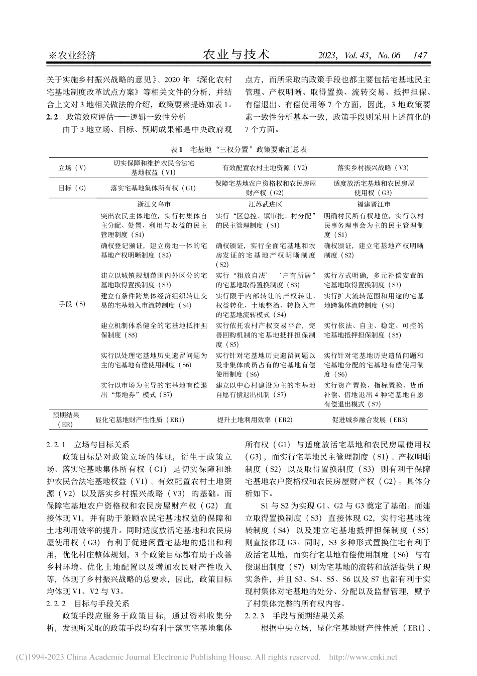 基于S-CAD方法的宅基地...评估研究——以东部三地为例_占小林.pdf_第3页