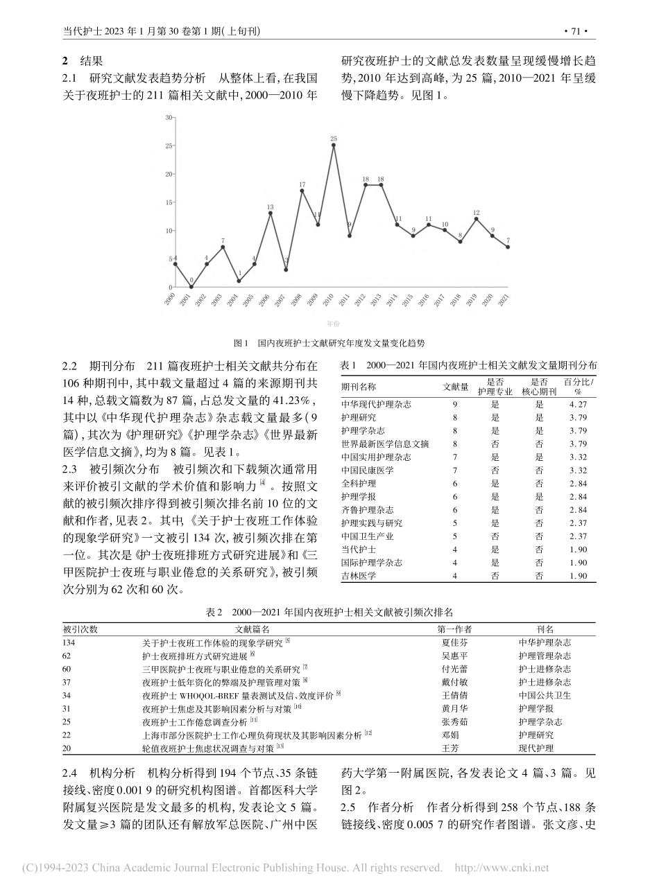 基于CiteSpace的国内夜班护士中文文献计量分析_王石坤.pdf_第2页