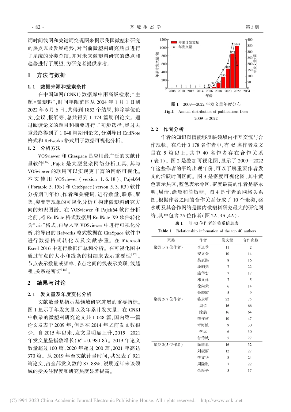 基于CNKI数据库的国内微...究热点与趋势文献计量学分析_李科翰.pdf_第2页
