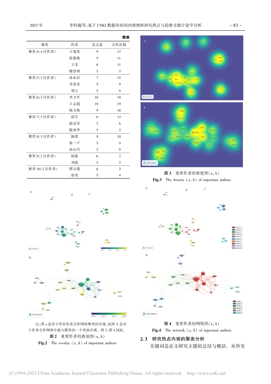 基于CNKI数据库的国内微...究热点与趋势文献计量学分析_李科翰.pdf_第3页