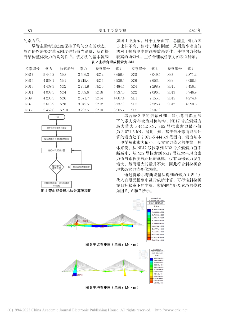 混合梁斜拉桥合理成桥索力优化分析_李冰.pdf_第3页