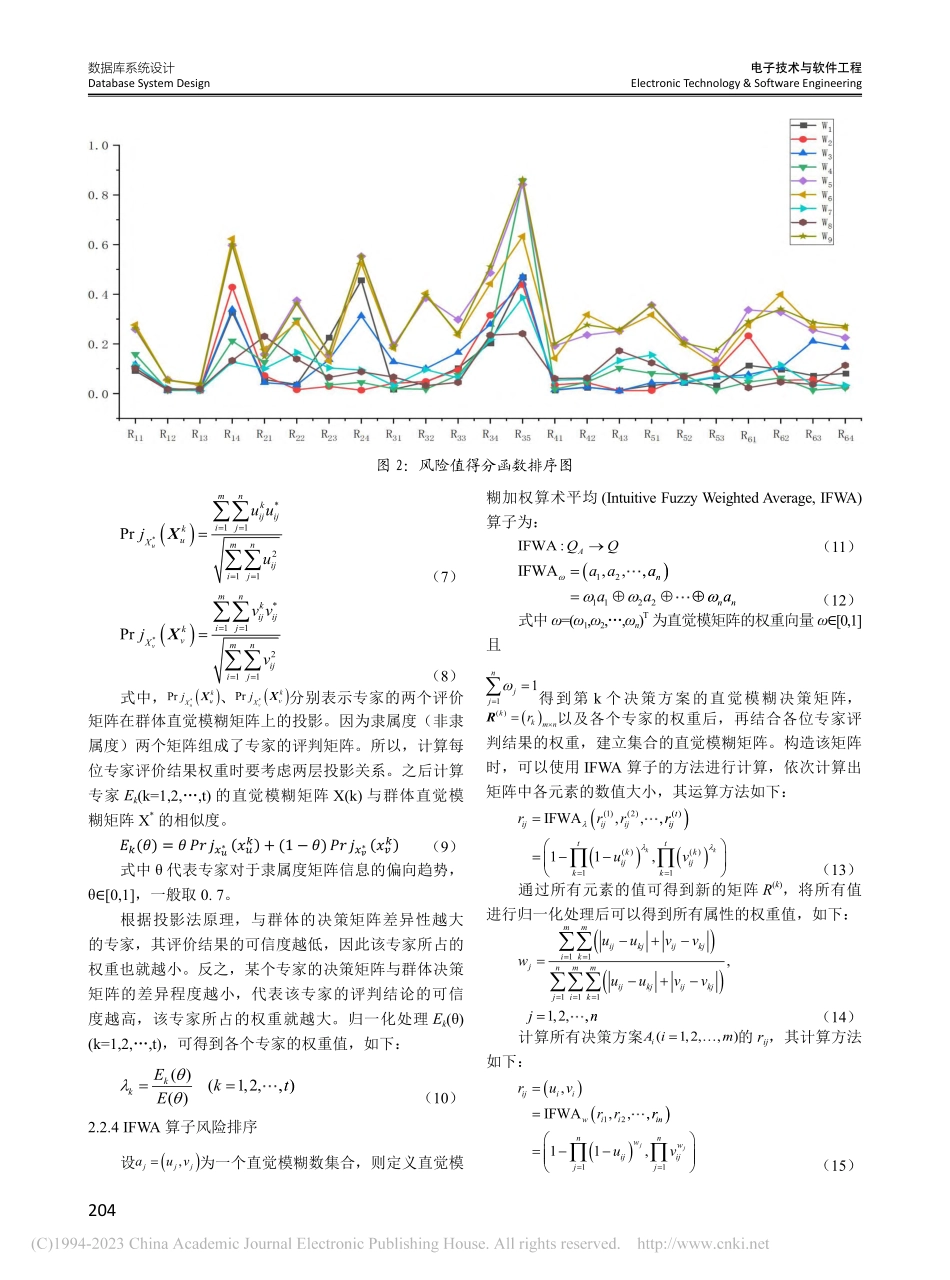 基于Apriori关联规则...吊装作业风险识别评估与管控_沈景文.pdf_第3页