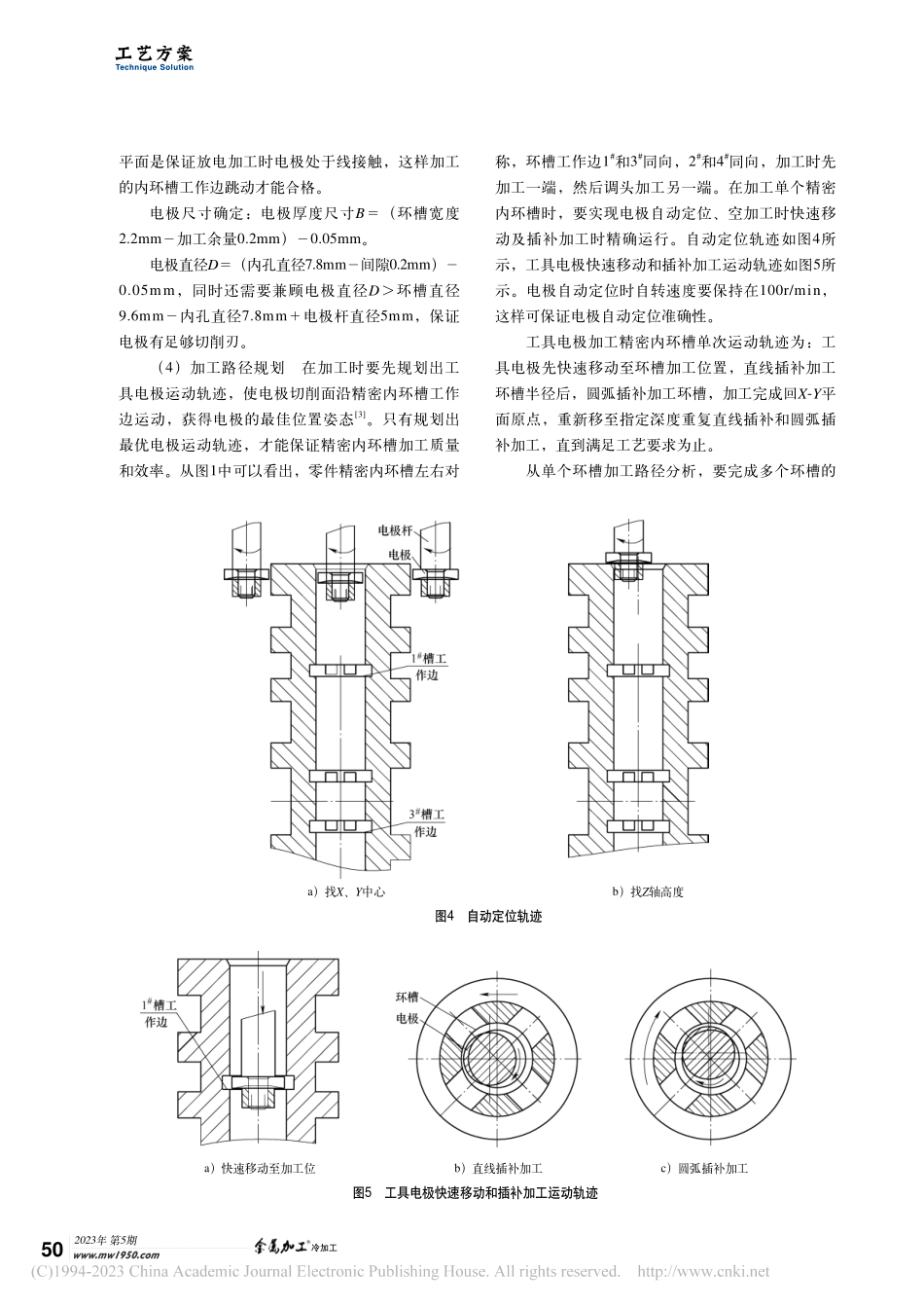 基于EDM的精密内环槽加工技术_马宏伟.pdf_第3页