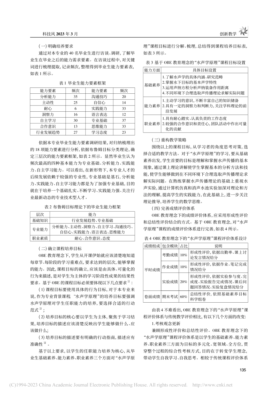 基于OBE教育理念的“水声学原理”教学改革实践_安舒.pdf_第2页