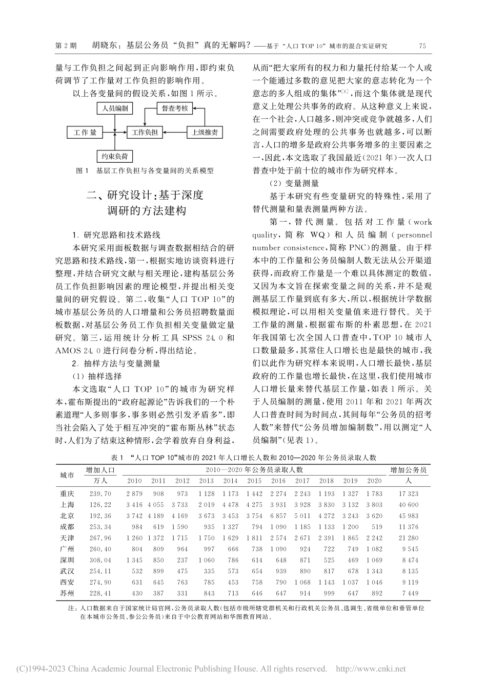 基层公务员“负担”真的无解..._10”城市的混合实证研究_胡晓东.pdf_第3页