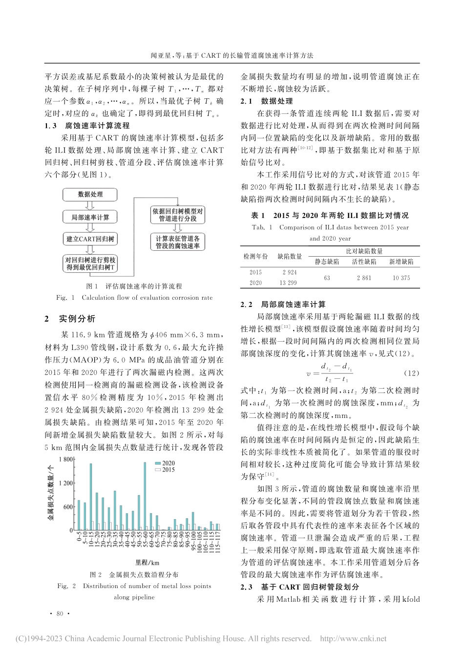 基于CART的长输管道腐蚀速率计算方法_闻亚星.pdf_第3页