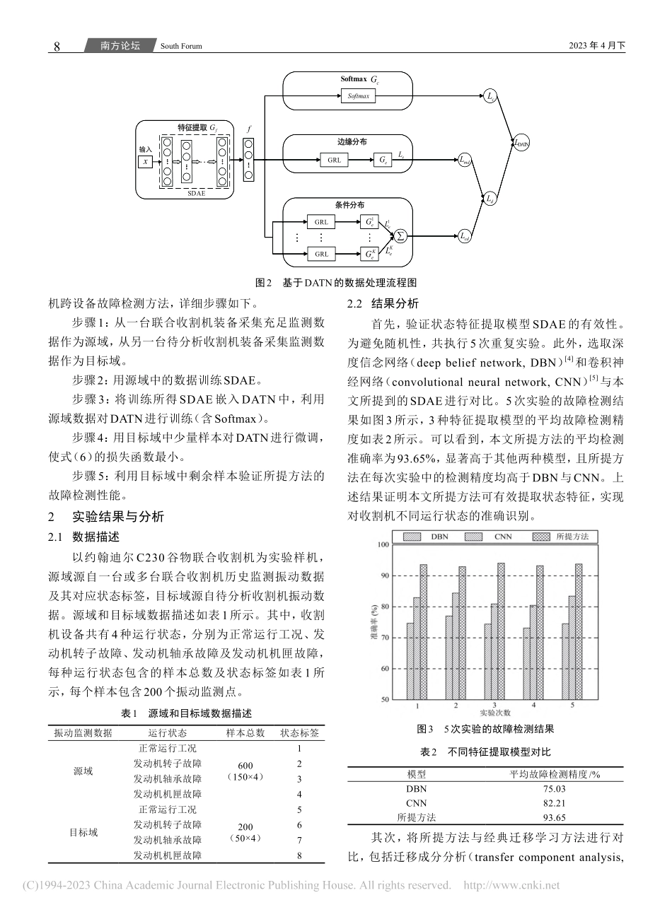 基于SDAE-DATN的联合收割机跨设备故障检测_姜伟.pdf_第3页