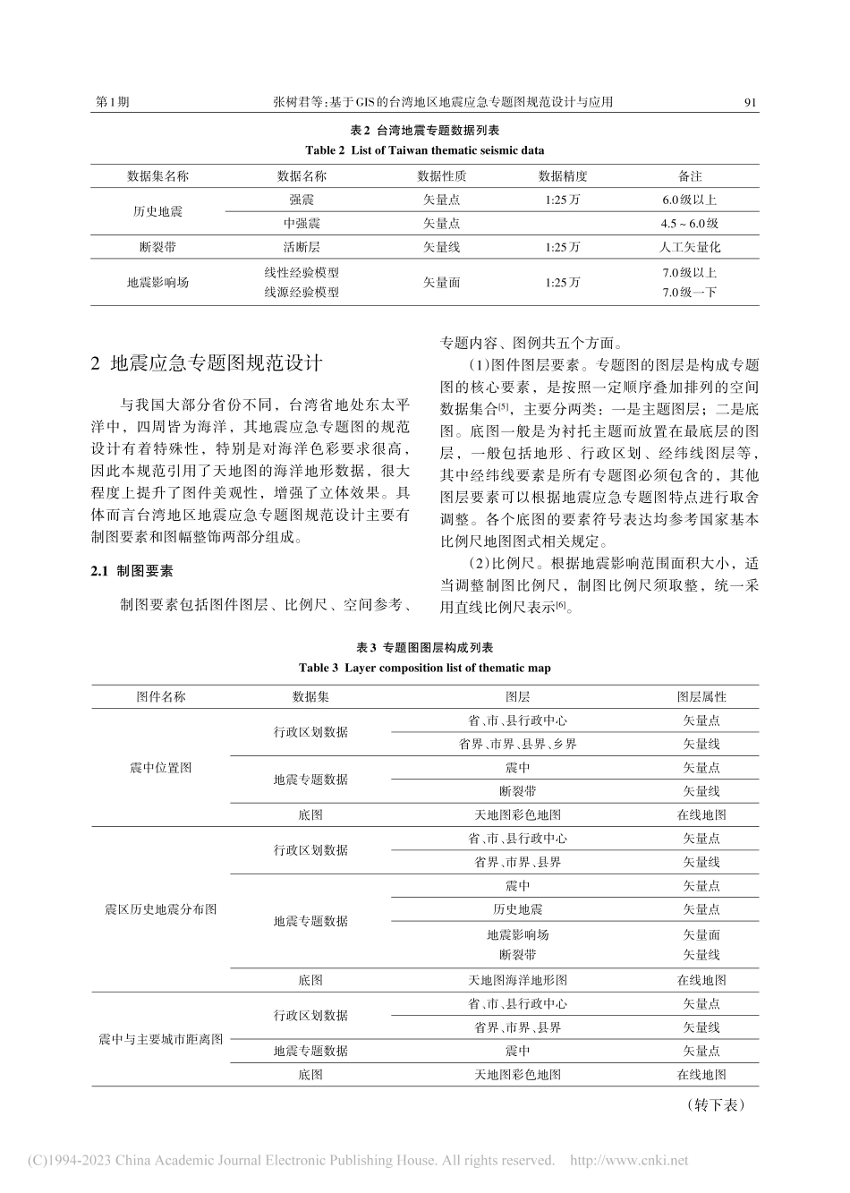 基于GIS的台湾地区地震应急专题图规范设计与应用_张树君.pdf_第3页