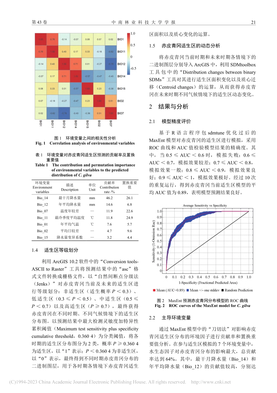 基于Maxent和ArcG...青冈在中国的潜在适生区预测_欧阳泽怡.pdf_第3页