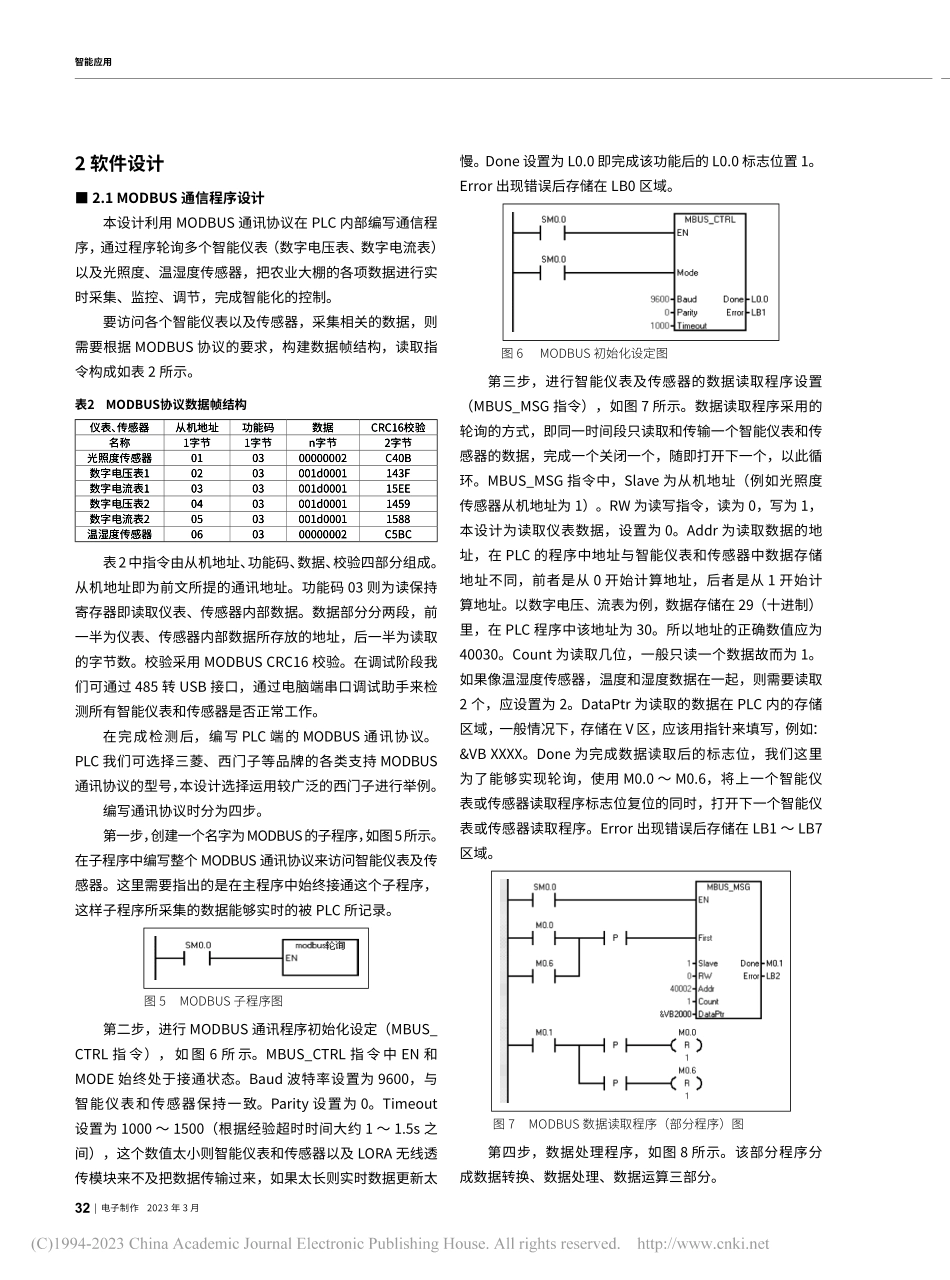 基于MODBUS通信协议的...棚数据采集无线传输系统设计_沈斌.pdf_第3页