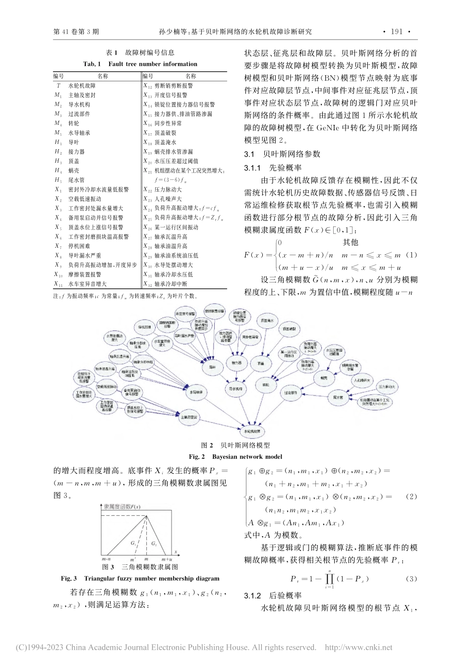 基于贝叶斯网络的水轮机故障诊断研究_孙少楠.pdf_第2页