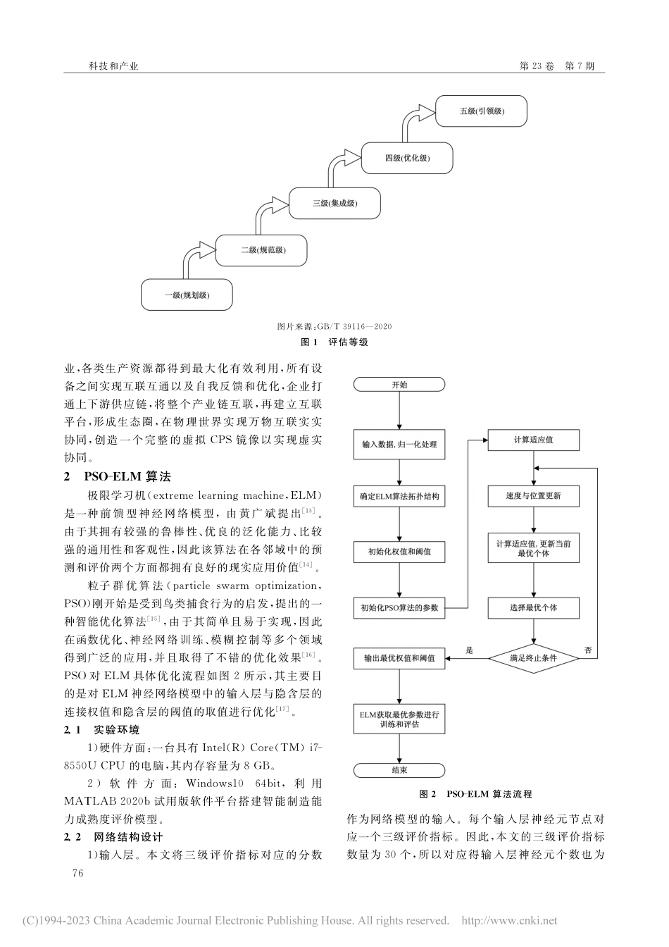 基于PSO-ELM的中小企...能力成熟度模型的构建与应用_韩玲玲.pdf_第3页
