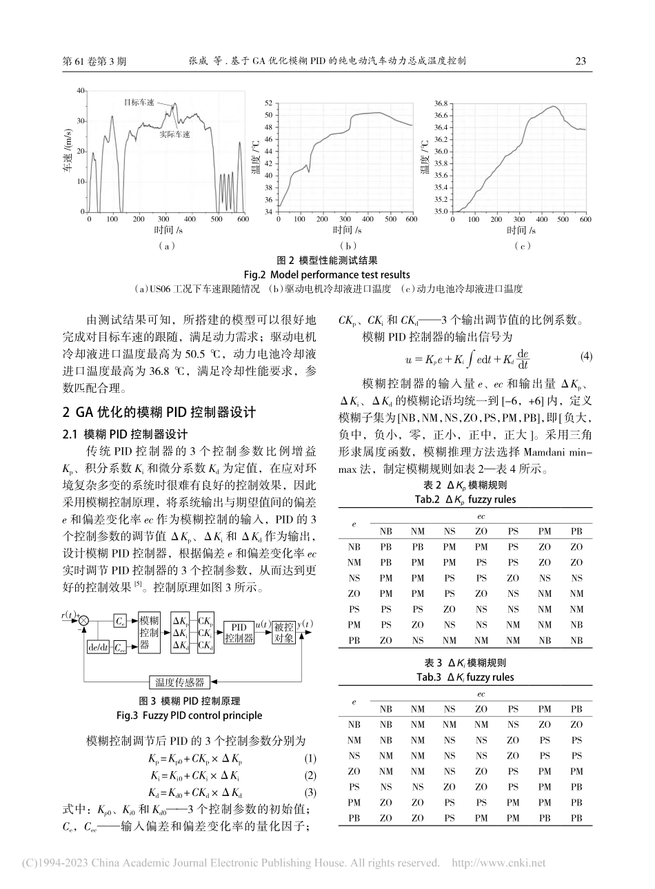 基于GA优化模糊PID的纯电动汽车动力总成温度控制_张威.pdf_第3页