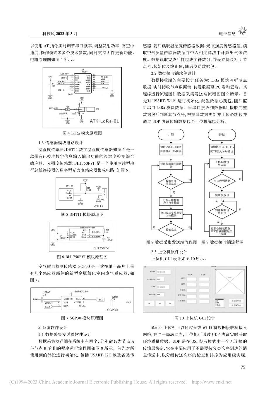 基于LoRa的环境质量监测系统_纪华志.pdf_第2页