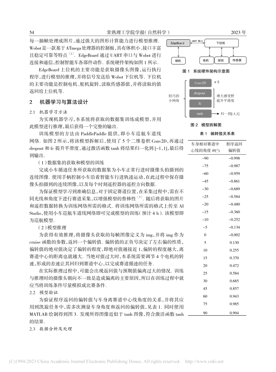 基于EdgeBoard的A...觉多功能智能车的设计与实现_陈启航.pdf_第2页