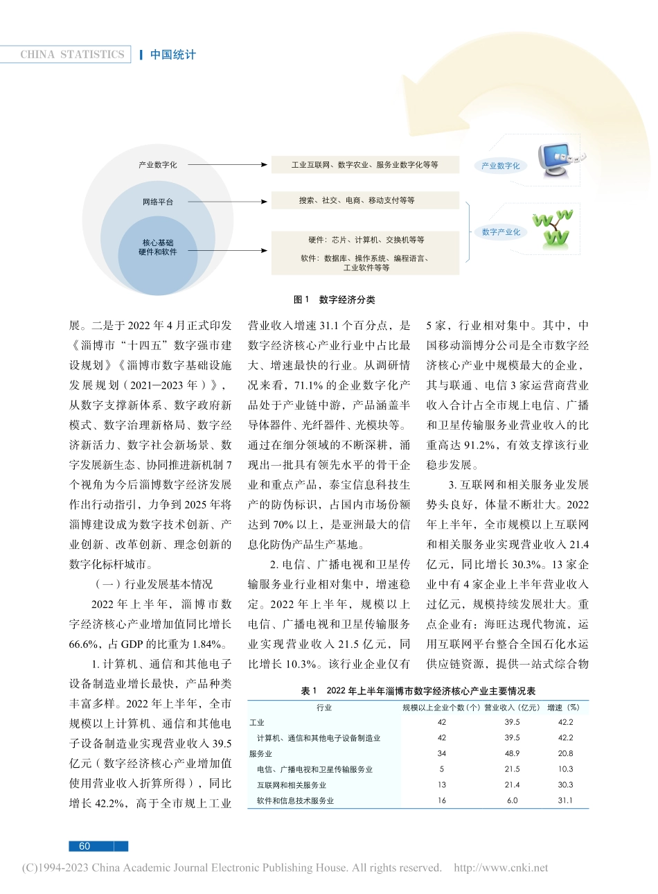 关于淄博市数字经济核心产业高质量发展的思考_高丛珊.pdf_第2页