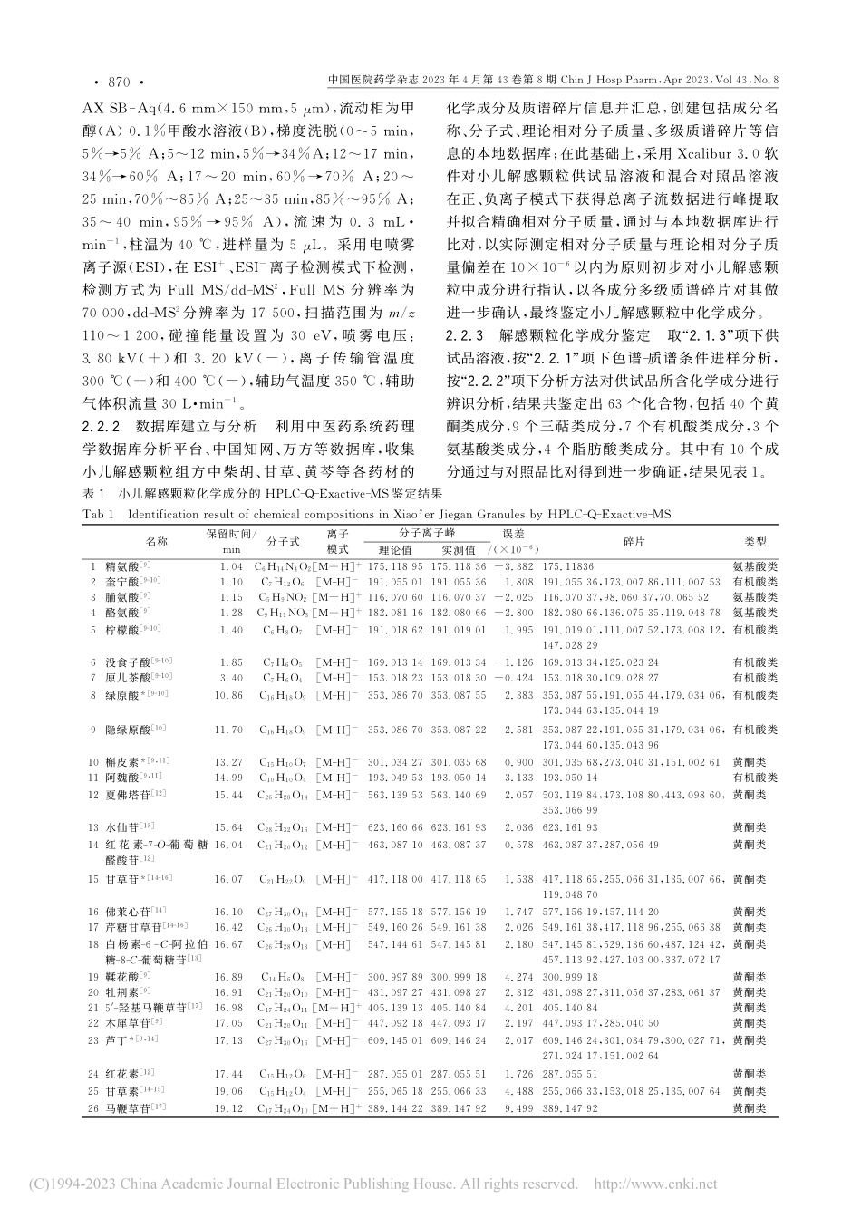 基于HPLC-Q-Exac...小儿解感颗粒定性与定量分析_李君.pdf_第3页