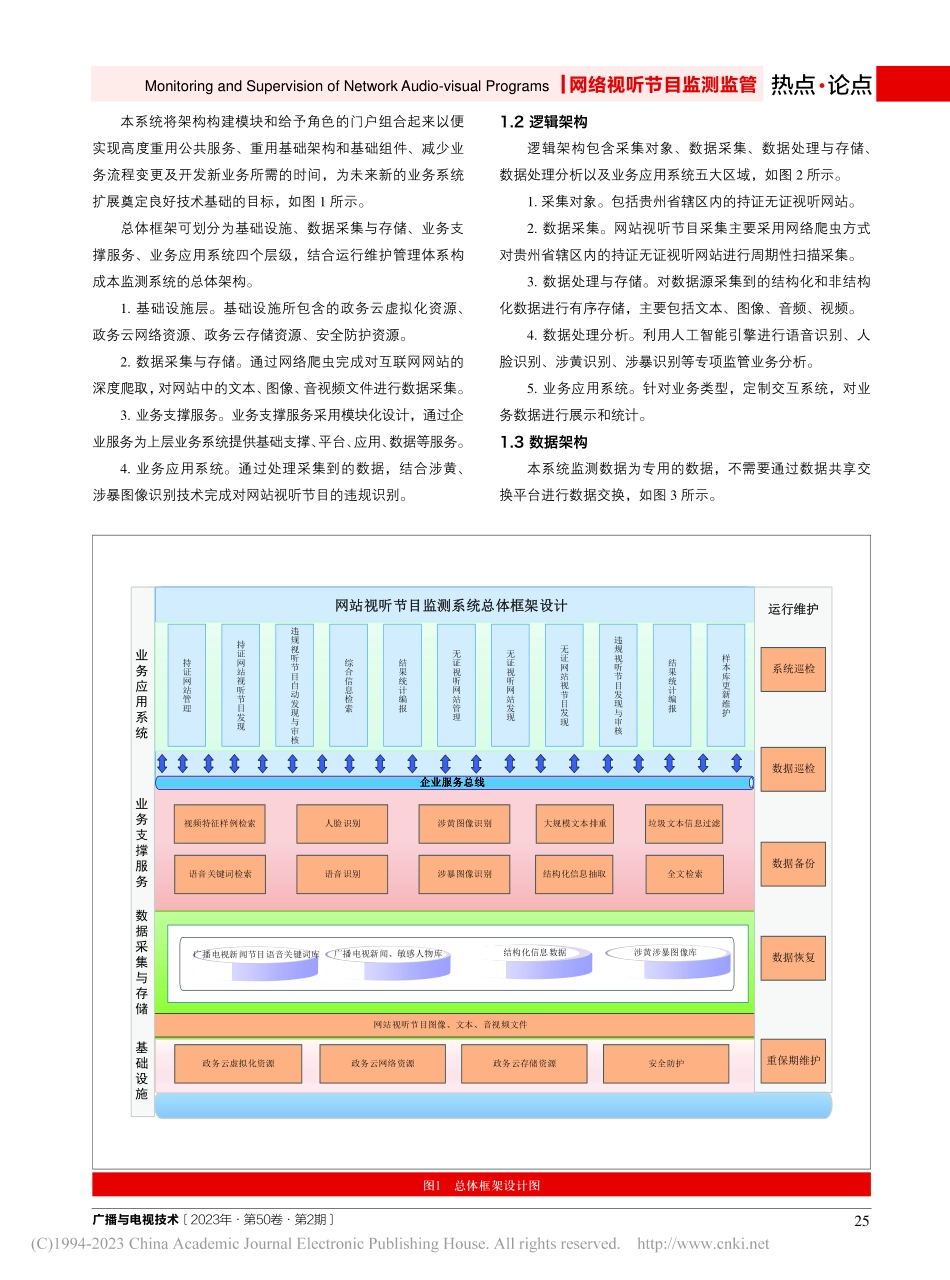 广电行业网站视听节目监测系统设计_李军.pdf_第2页