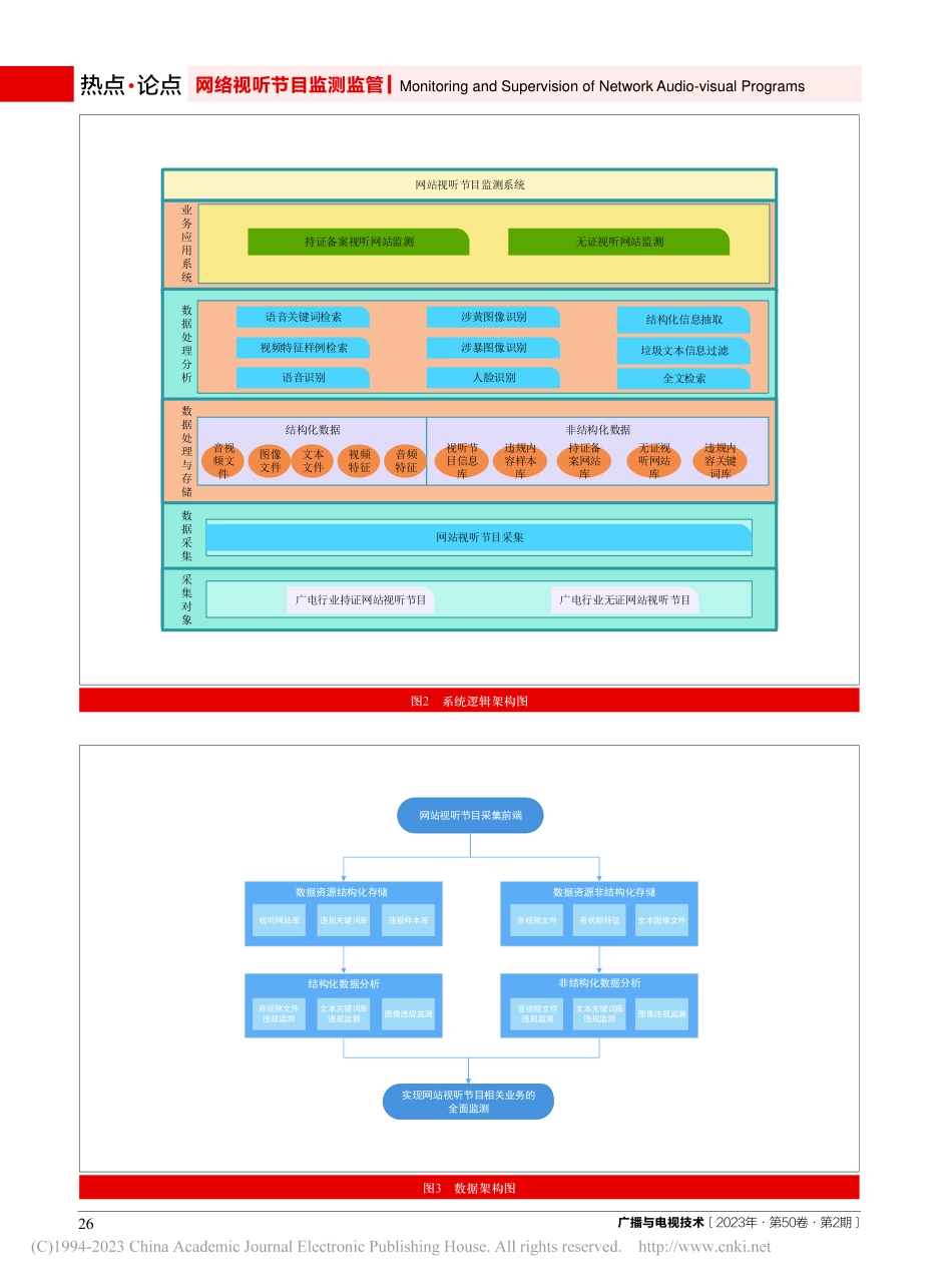 广电行业网站视听节目监测系统设计_李军.pdf_第3页