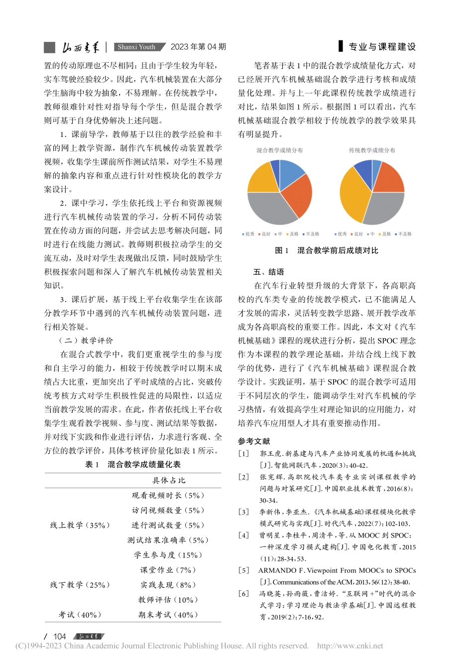 基于SPOC理念的《汽车机...基础》课程混合教学改革研究_尹力.pdf_第3页