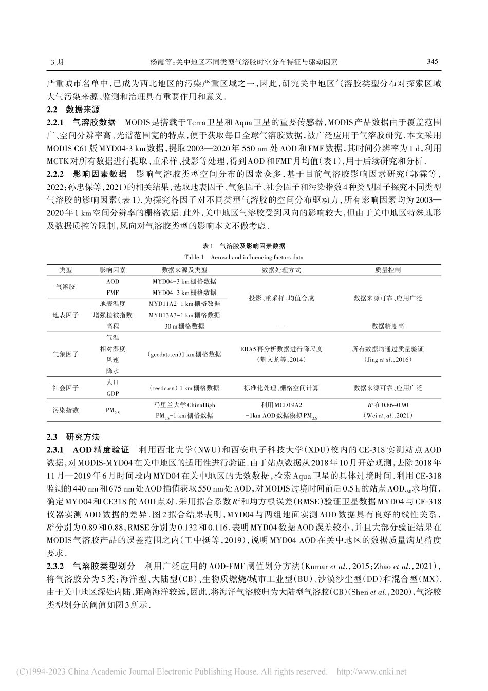 关中地区不同类型气溶胶时空分布特征与驱动因素_杨霞.pdf_第3页