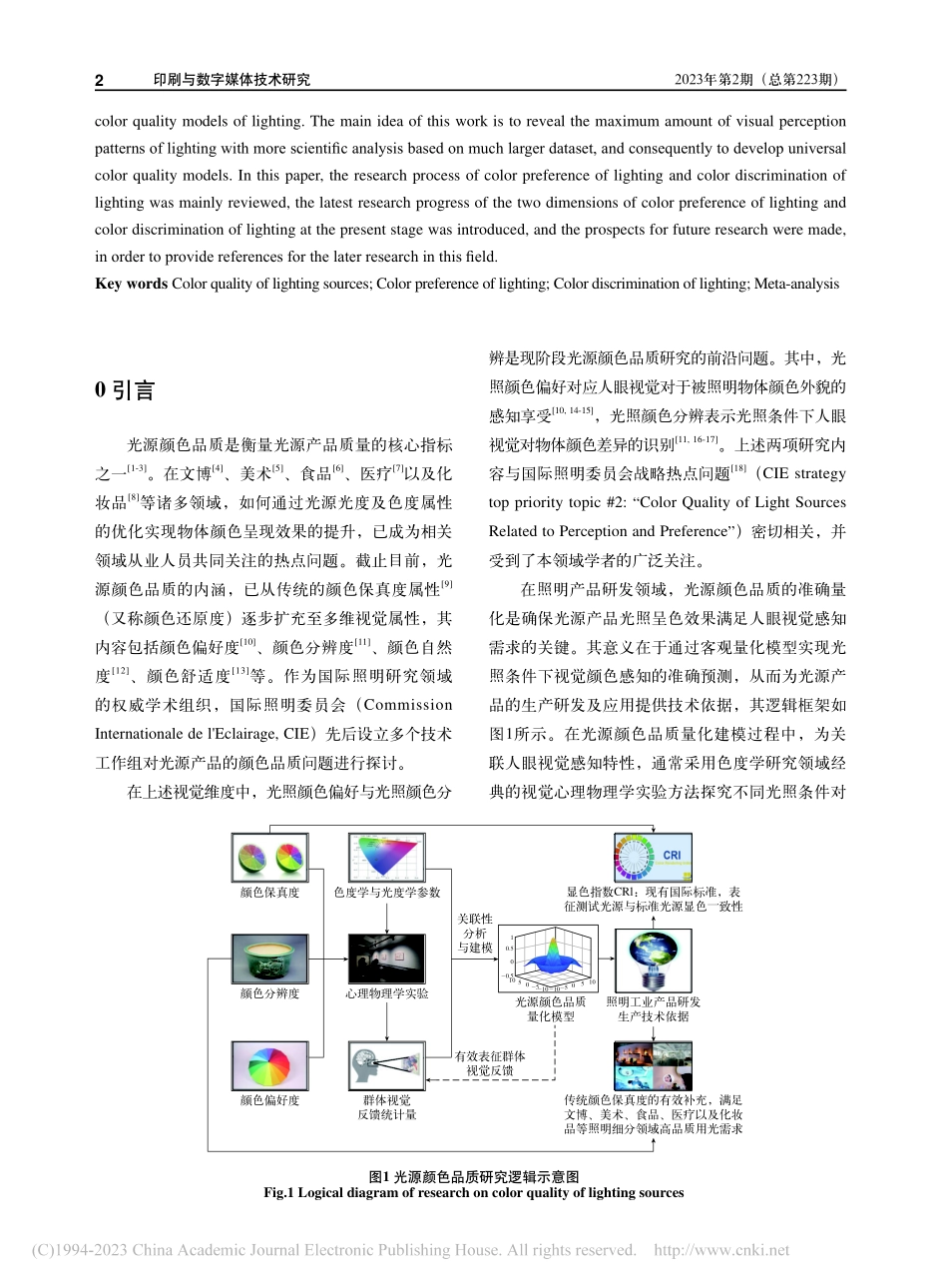 光源颜色品质研究进展综述_刘强.pdf_第2页