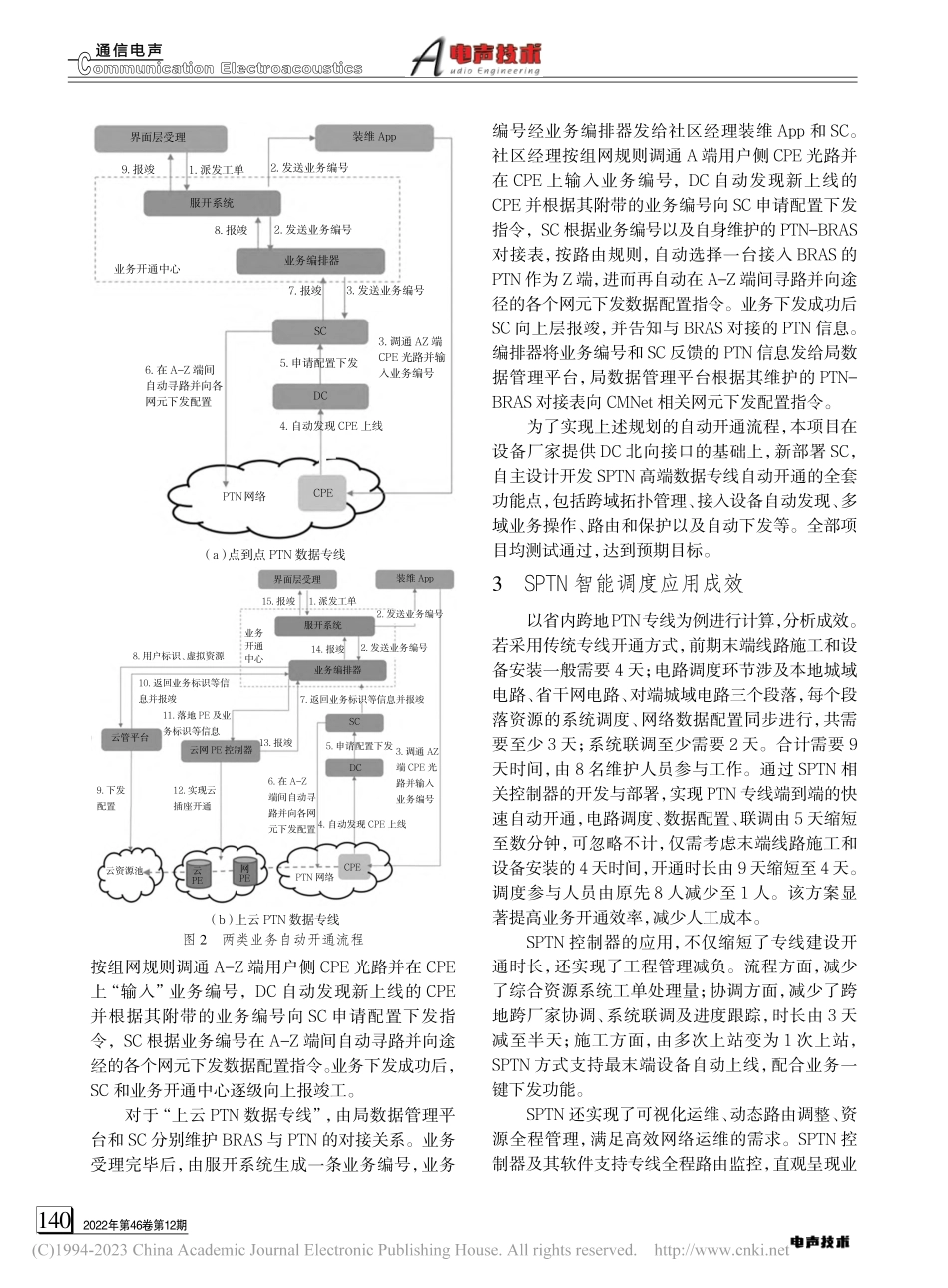 基于SDN架构的云网专线智能调度_卢慧娇.pdf_第3页