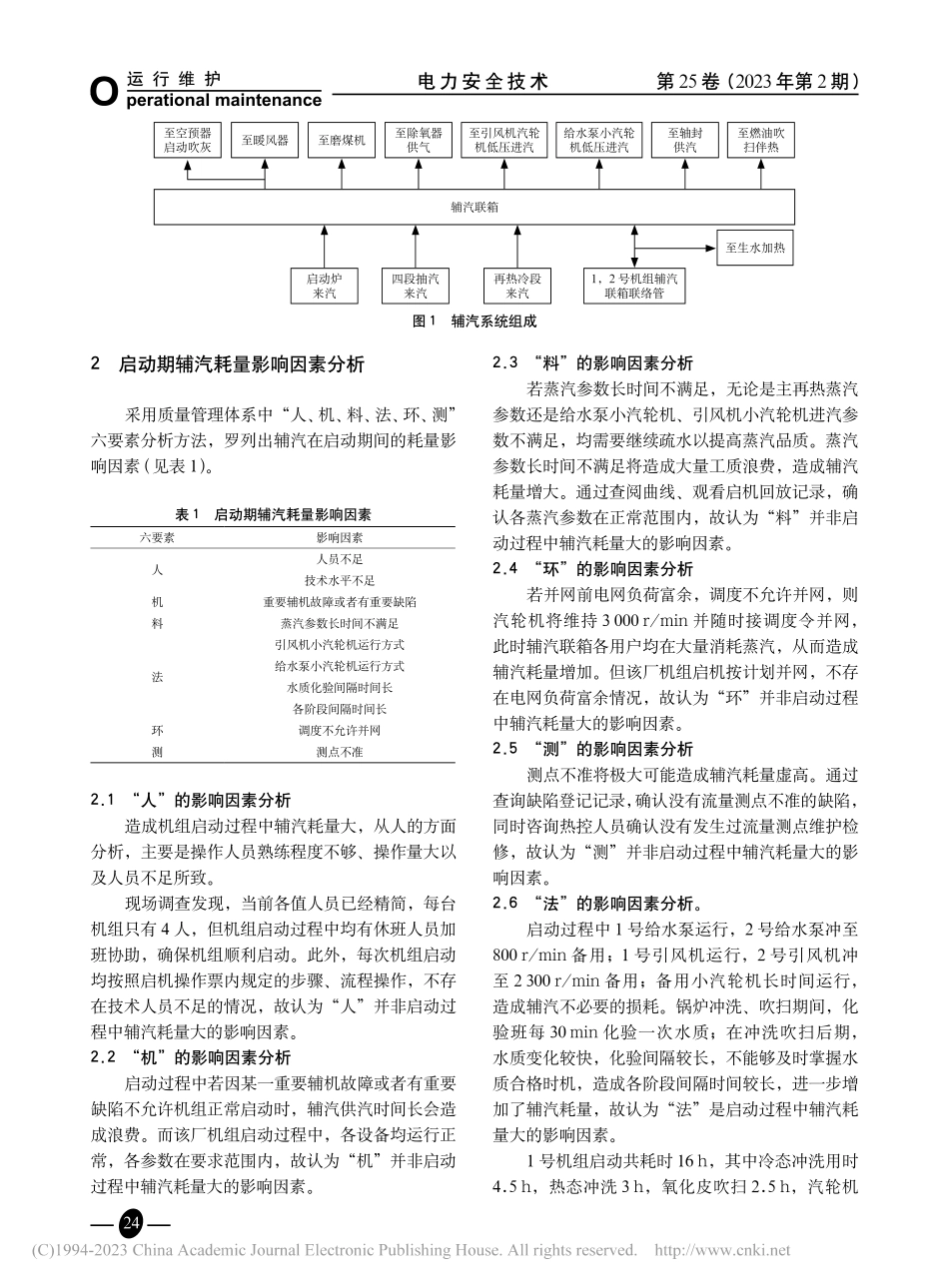机组启动期辅汽用量影响因素及用量策略分析_李中尧.pdf_第2页