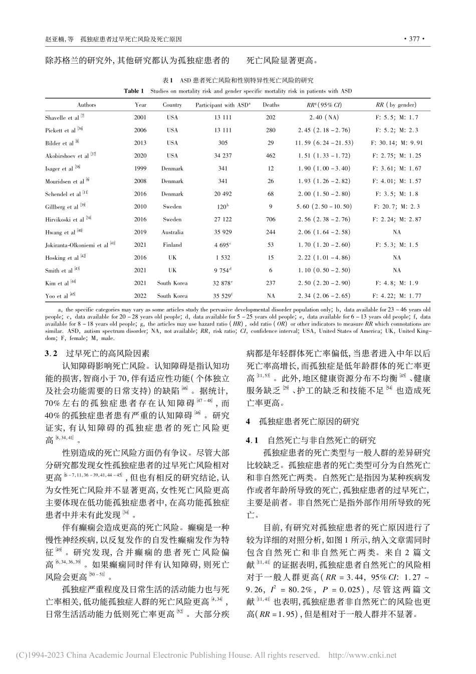 孤独症患者过早死亡风险及死亡原因_赵亚楠.pdf_第3页