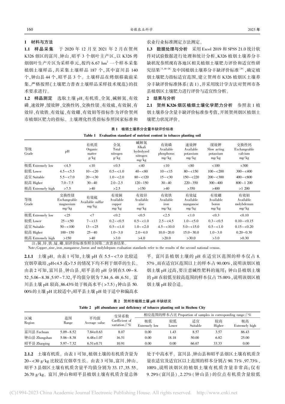 广西贺州K326植烟区土壤养分状况调查及适宜性分析_贾海江.pdf_第2页