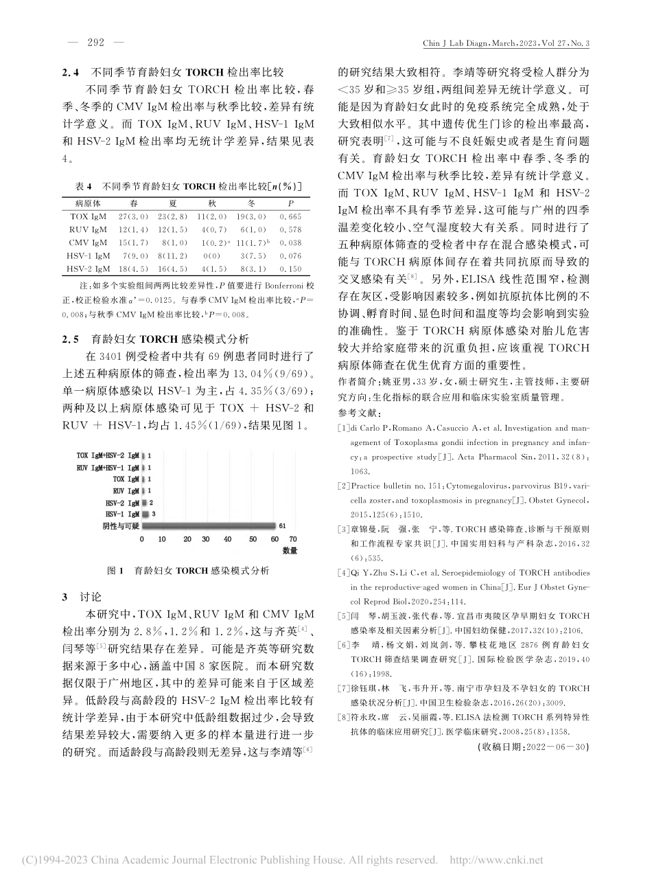 广州市育龄妇女TORCH指...筛查结果及常见感染模式分析_姚亚男.pdf_第3页