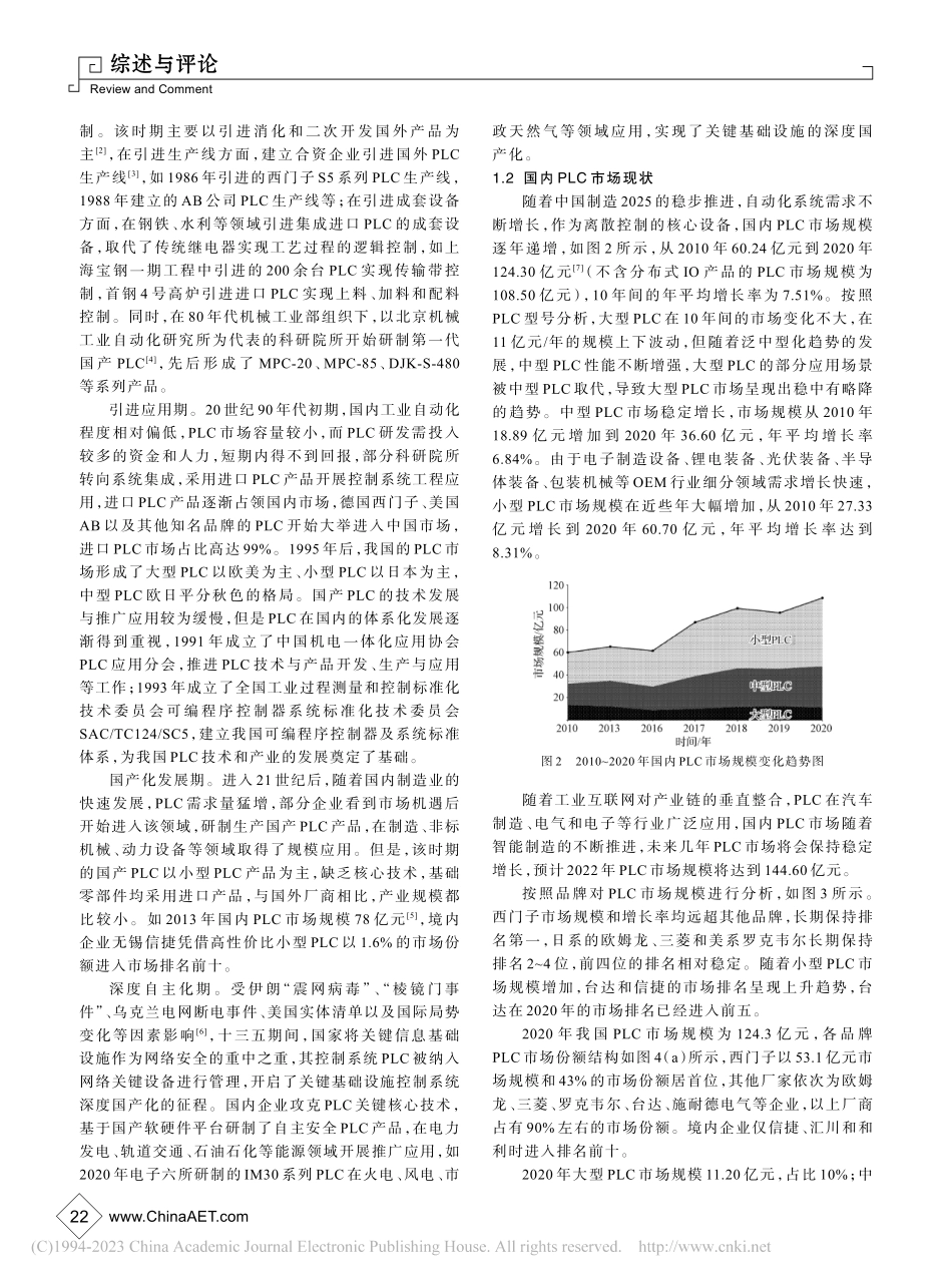 国产PLC发展现状及展望_林浩.pdf_第2页