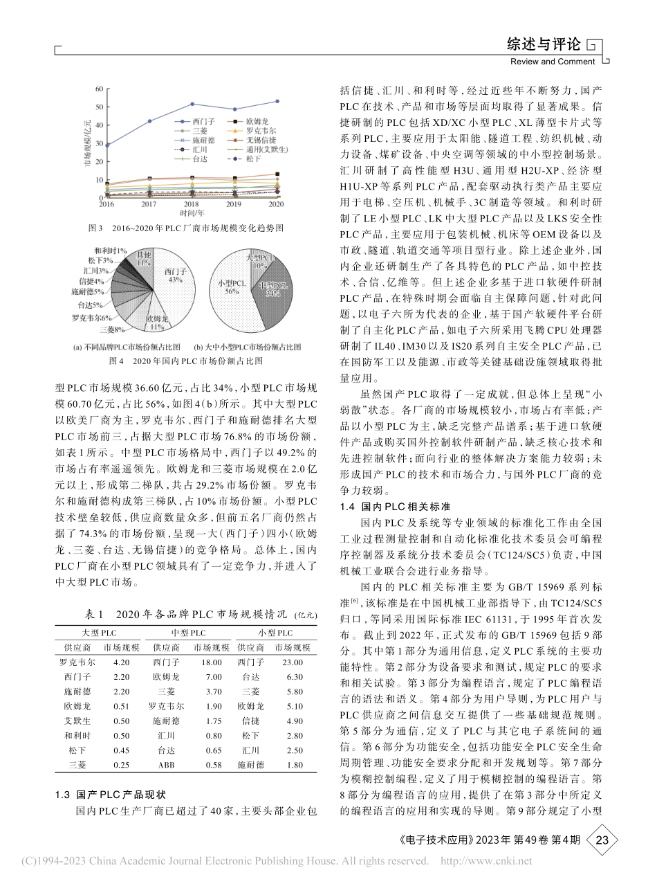 国产PLC发展现状及展望_林浩.pdf_第3页