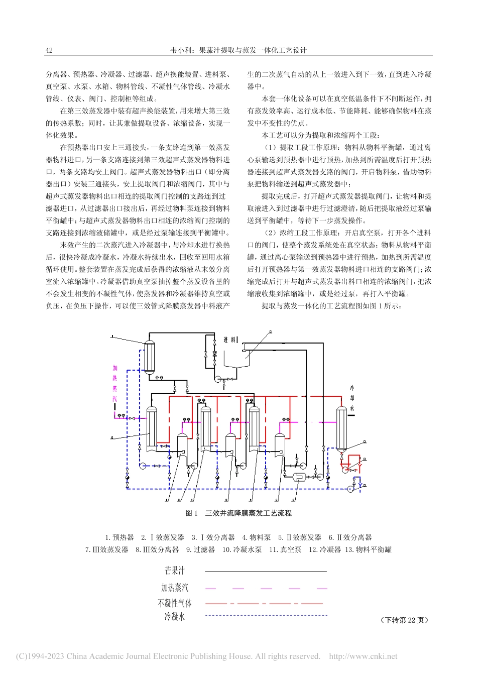 果蔬汁提取与蒸发一体化工艺设计_韦小利.pdf_第2页
