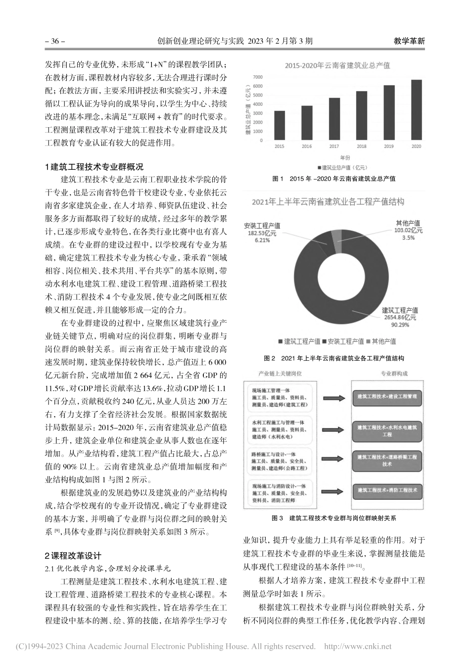 工程教育专业认证背景下的课...术专业群中工程测量课程为例_李娜.pdf_第2页