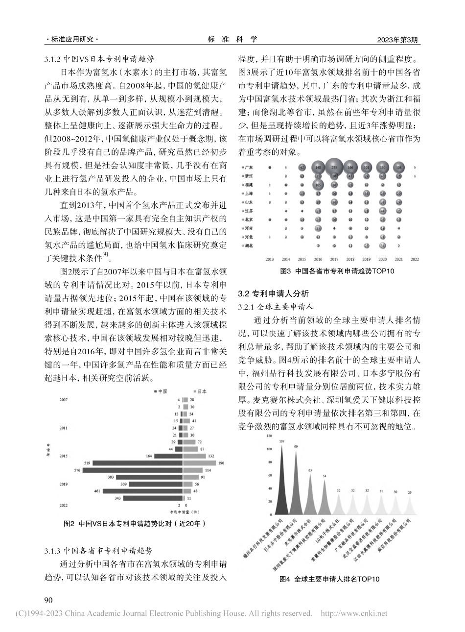 富氢水领域专利态势可视化研究_张馨芳.pdf_第3页