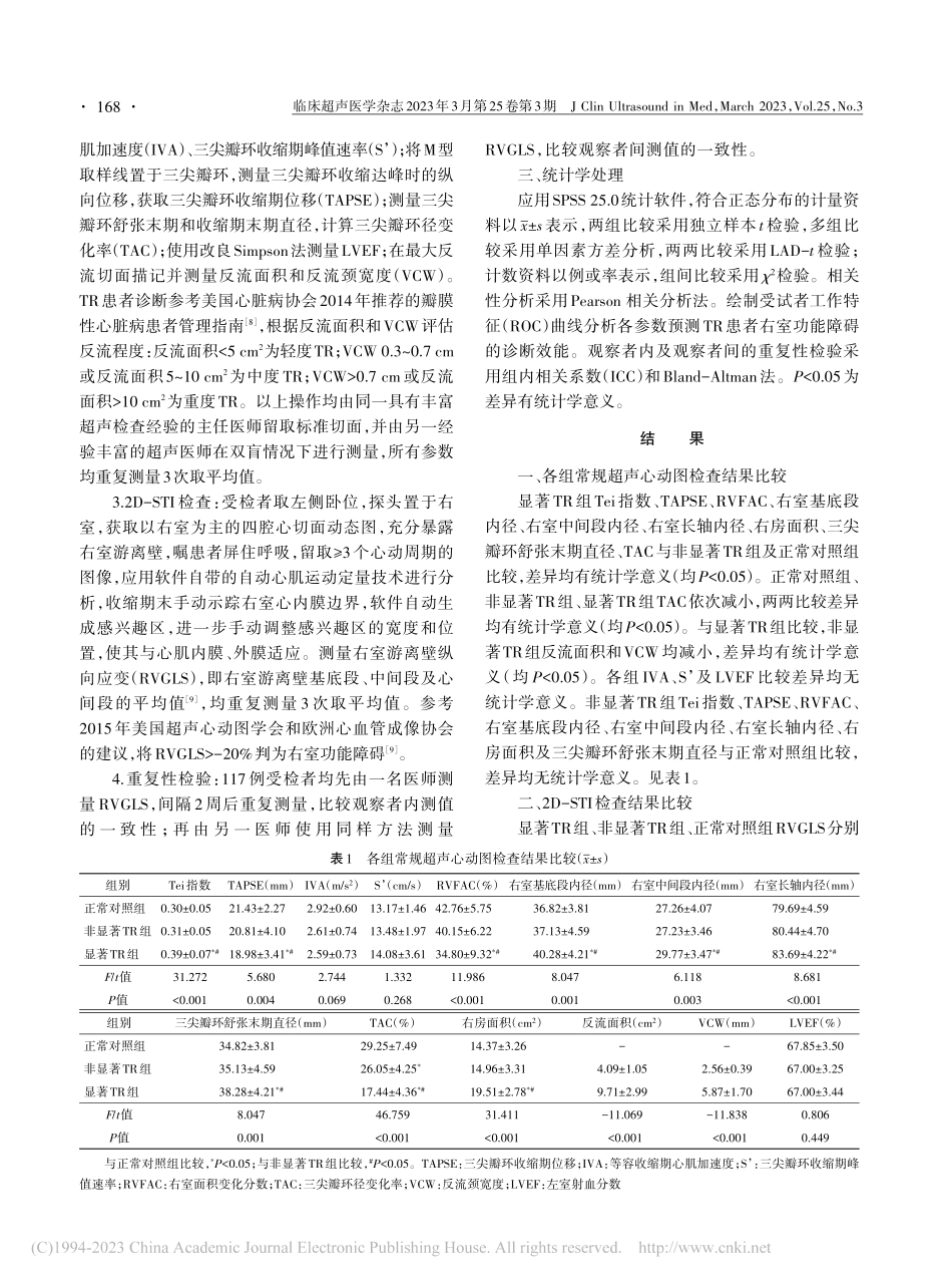 二维斑点追踪技术评估三尖瓣反流患者右室功能的价值_赵田英.pdf_第3页